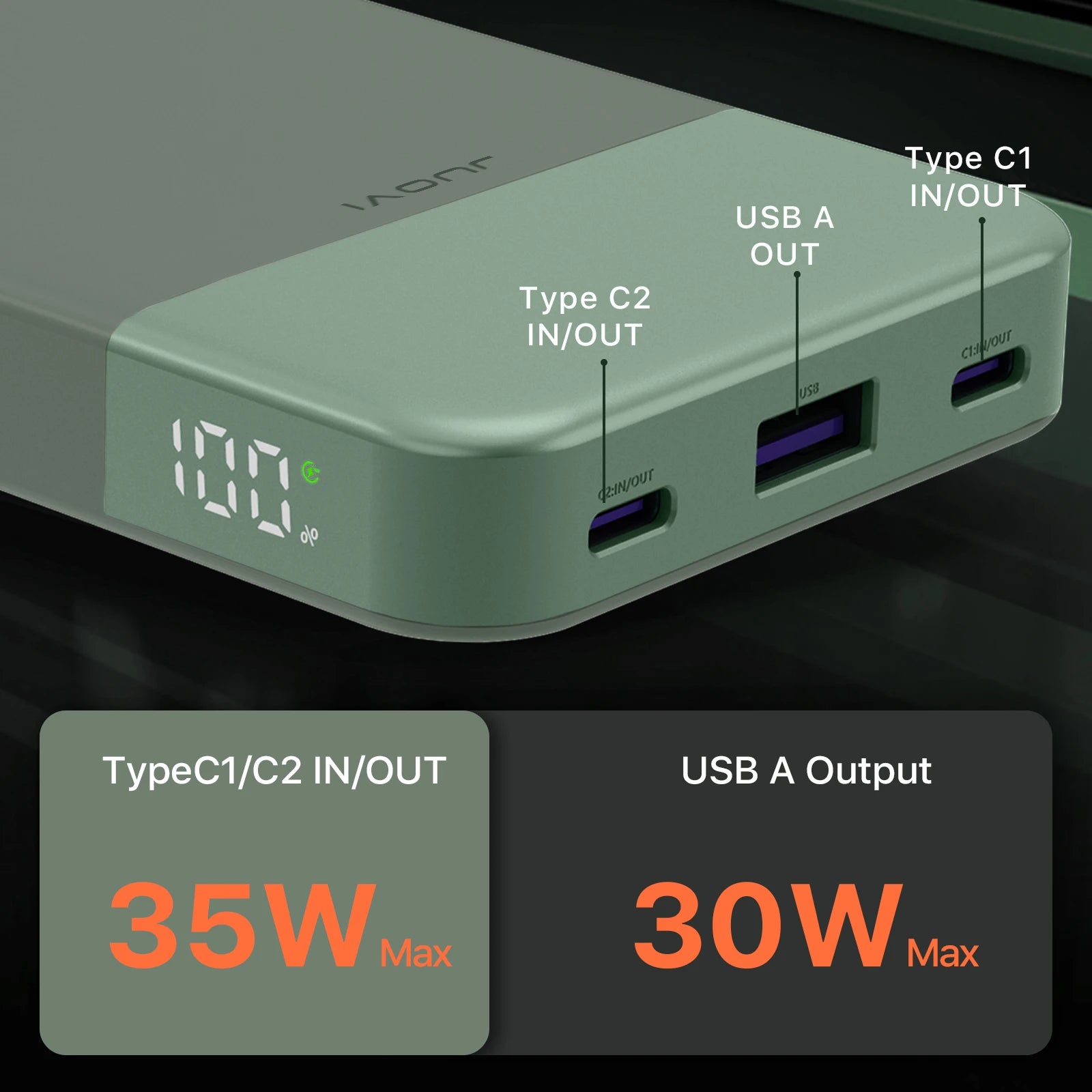 20000mAh 35W Business Power Bank | 5x Phone Charges | LED Display | 24H Support