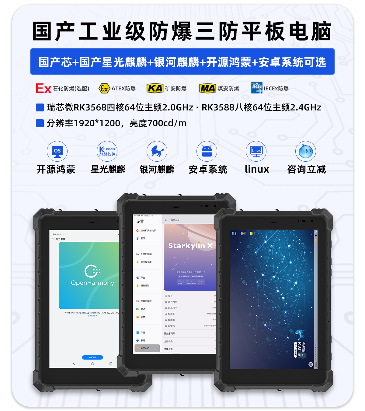 Core Industrial Three-Proof Android Hongmeng System Tablet